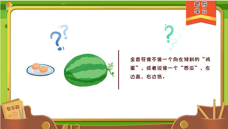測試
