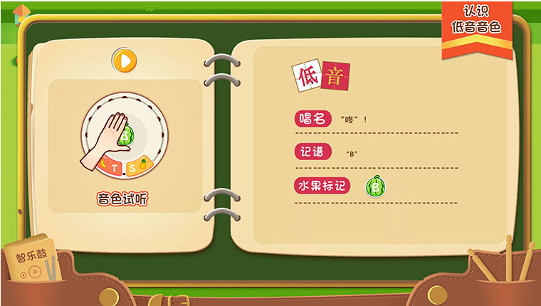 測試